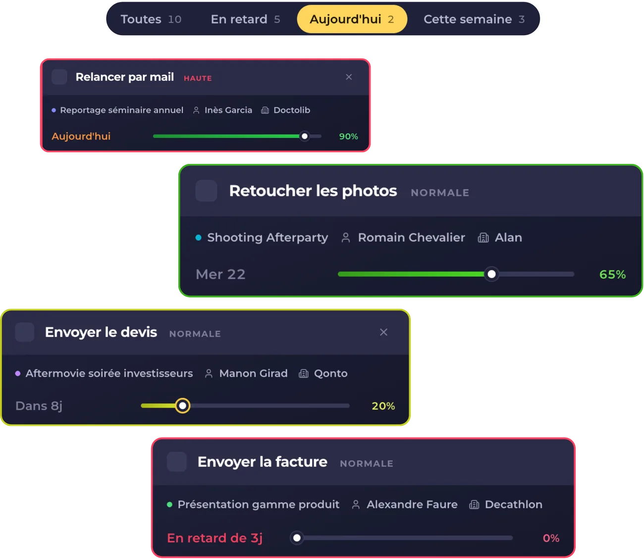 Klapy : tâches avec leur niveau de priorité et leur avancement en pourcentage